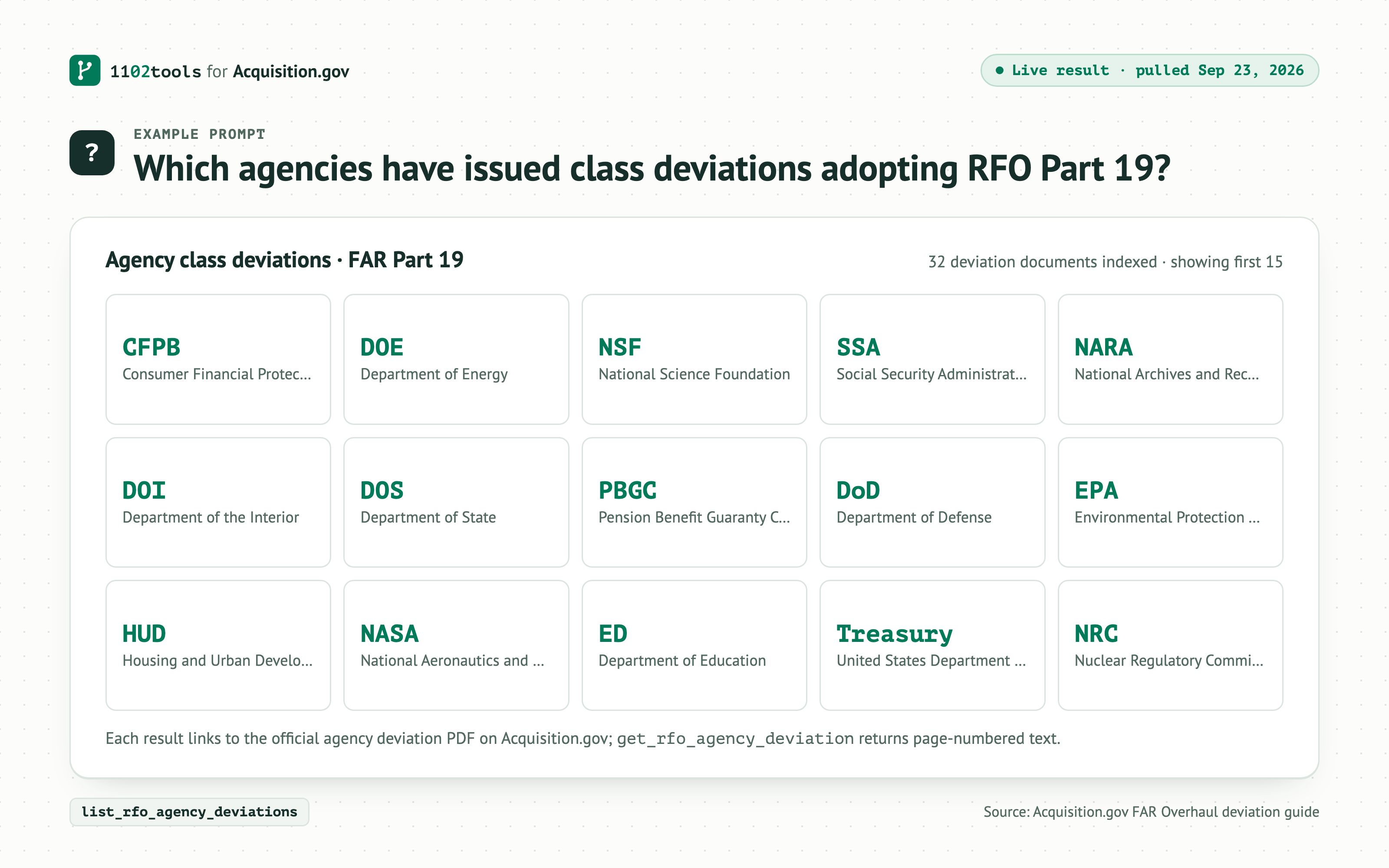 1102tools for Acquisition.gov screenshot