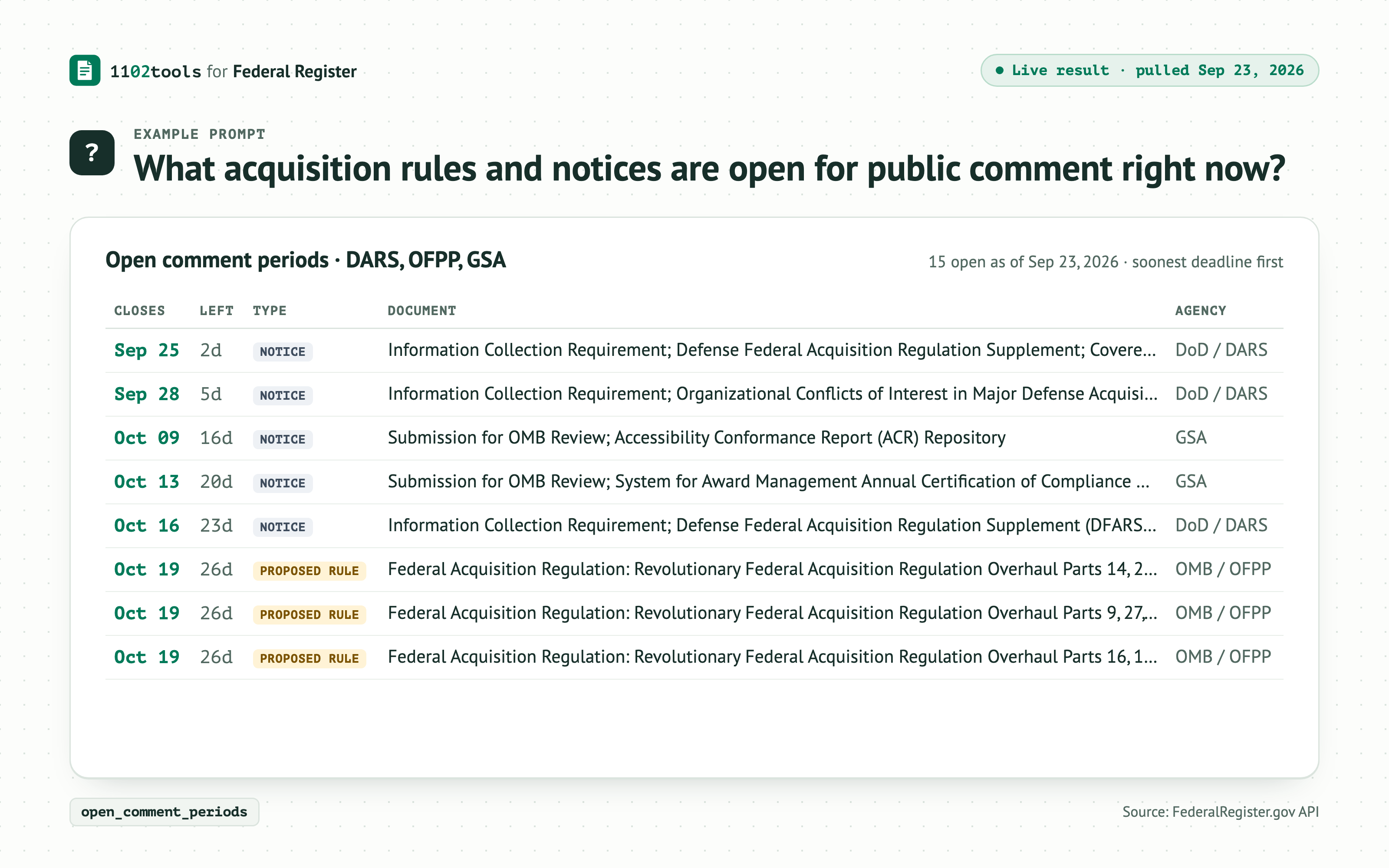 1102tools for Federal Register screenshot
