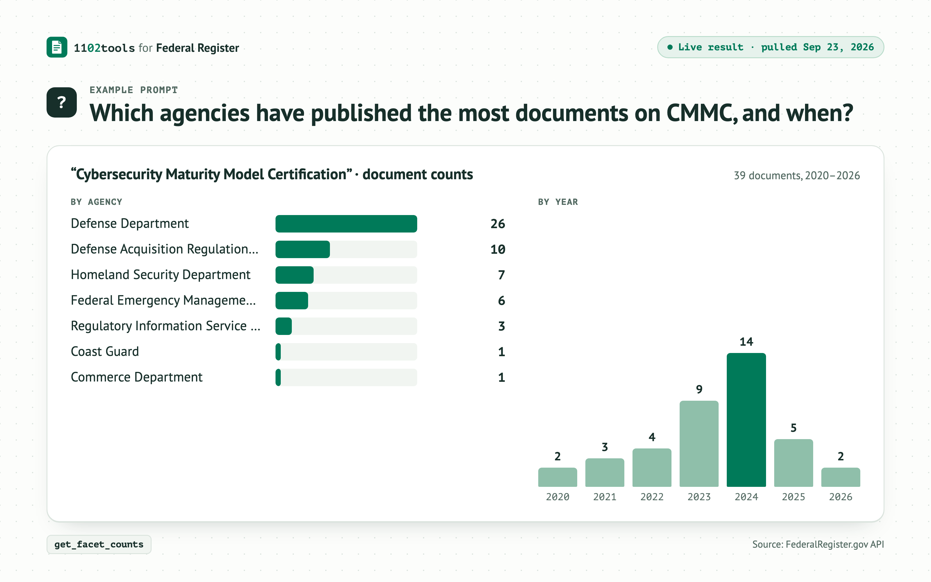 1102tools for Federal Register screenshot